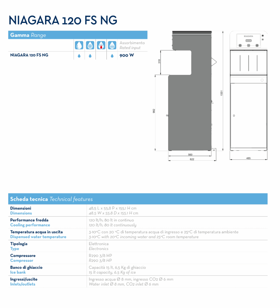 niagara